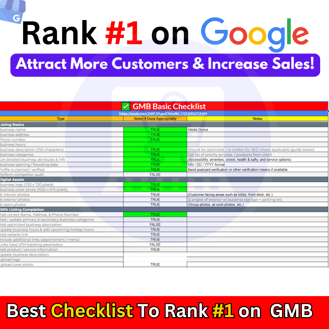google my business tool kit