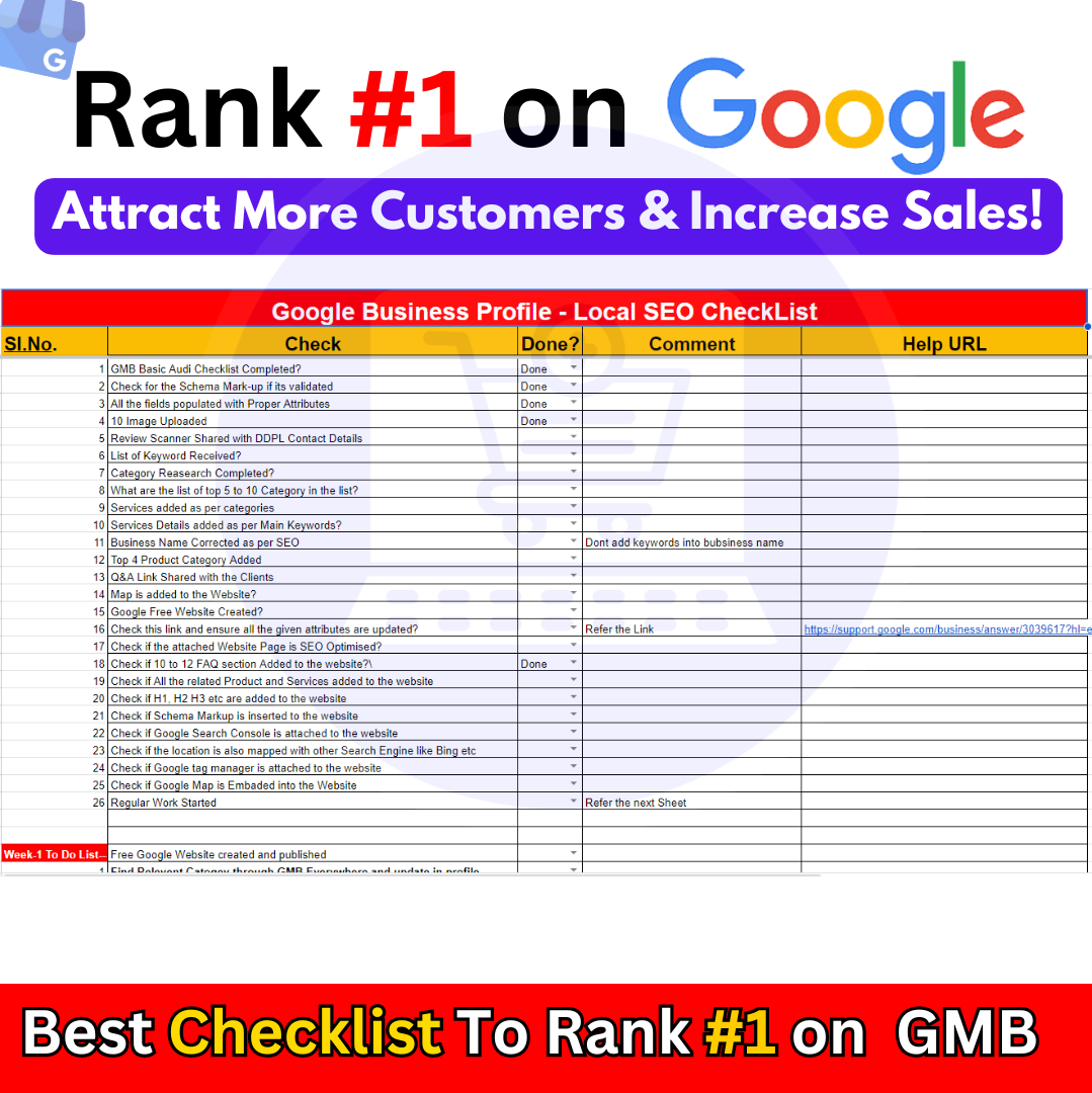 google my business tool kit