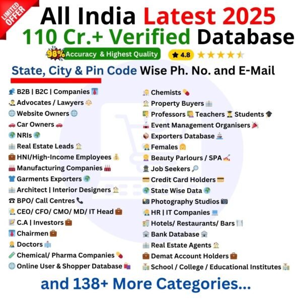 All India Database 2025 State Wise, Pin Code Wise, Category Wise