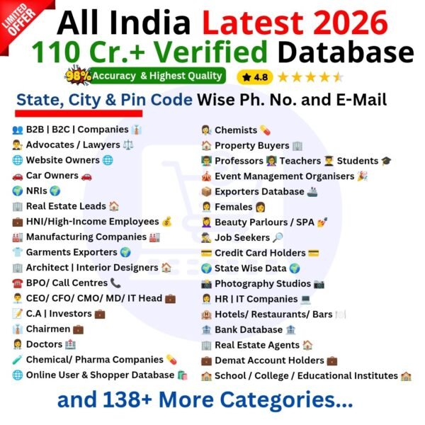 All India Latest Database State Wise, Pin Code Wise, Category Wise